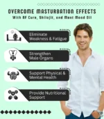 Natural Treatment for Hand Practice Weakness in Men