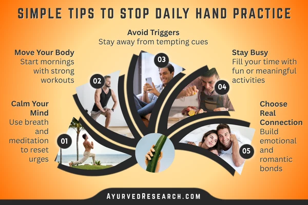 Simple Tips to Stop Daily Hand Practice in Men