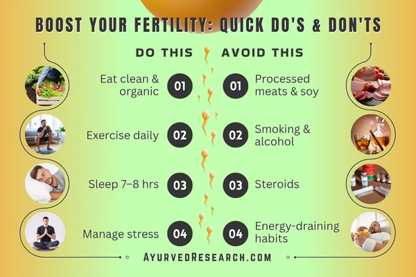 Tips to Increase Sperm Count and Motility