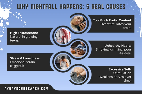 Why Nightfall Happens: 5 Real Causes