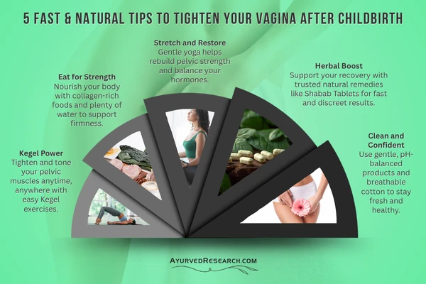 Natural Ways to Tighten Your Vagina Fast After Childbirth, Shabab Tablets