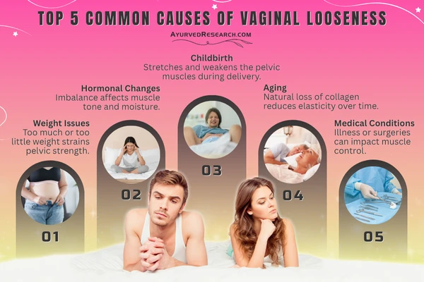 Why Looseness Happens in the Intimate Area, Tips for Women